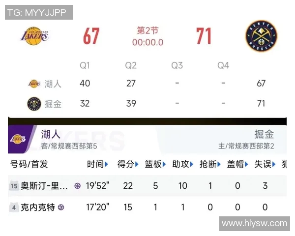 湖人对阵掘金精彩赛事直播时间及观看指南分享