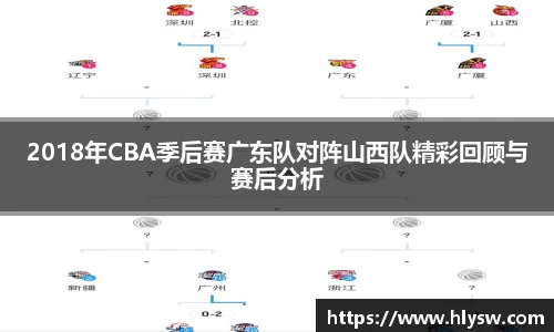 2018年CBA季后赛广东队对阵山西队精彩回顾与赛后分析